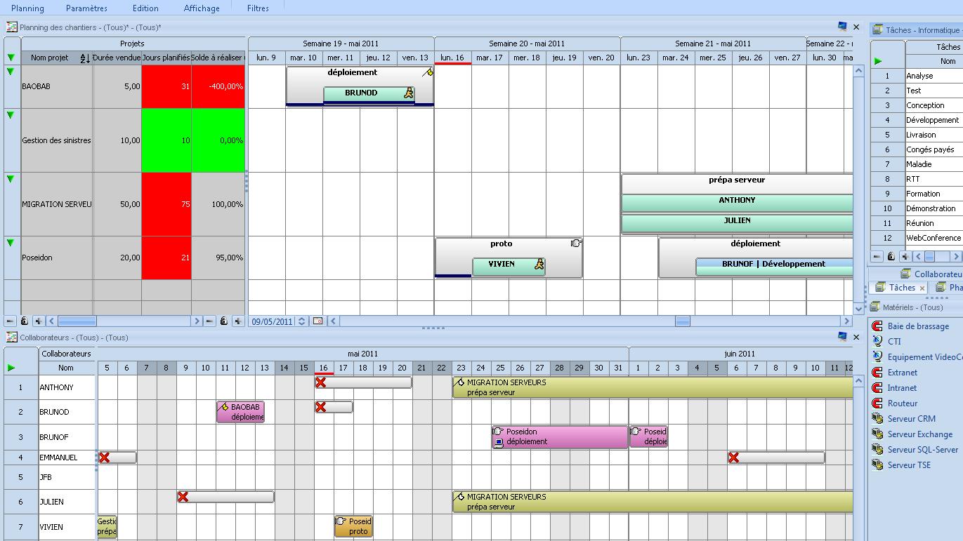 exemple planning gestion de projet